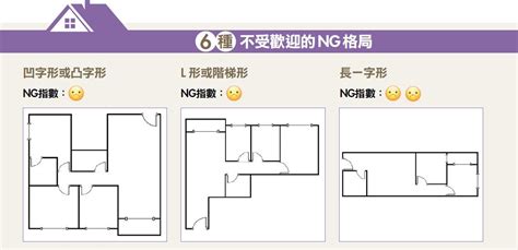 租屋格局不方正|房屋風水注意事項有哪些？格局不方正，恐破財、家庭失和、疾病。